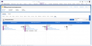 Salesforce Project Management Software - Project Overview Retro Board