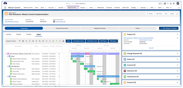 Gantt Chart Lightning Component