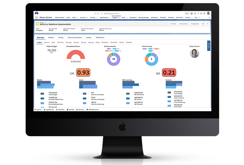 Salesforce Project Management Software - Mission Control Project Overview