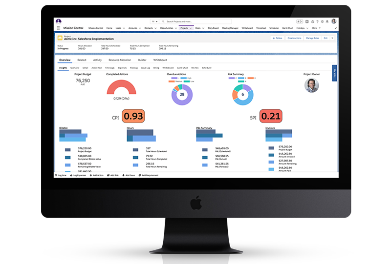 Salesforce Project Management Software - Mission Control Project Overview