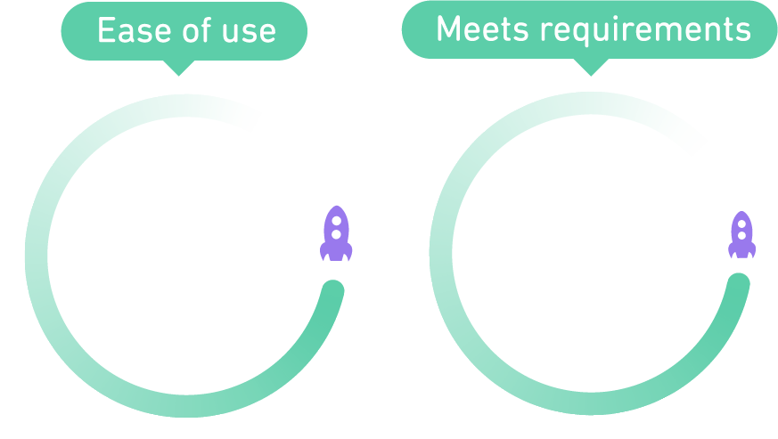 Salesforce Project Management Software Comparisons