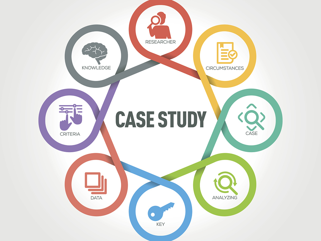 steps in making a case study