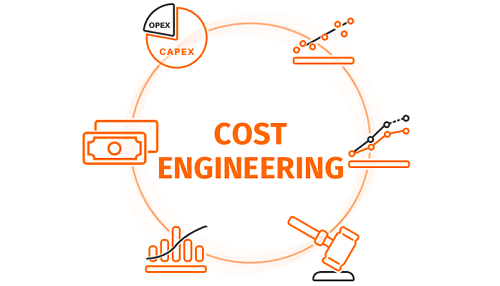 Cost engineering