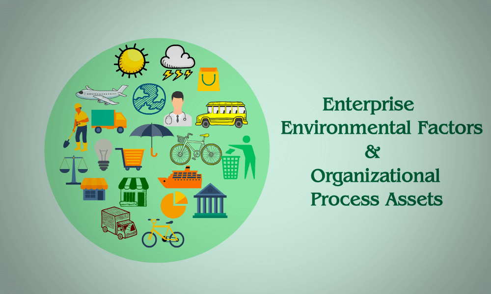 Enterprise environmental factors
