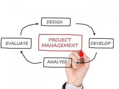 Modern project management