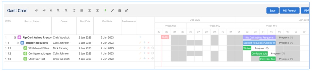 Mission Control Salesforce Project Management Tools 18. Gantt Chart showing Holidays