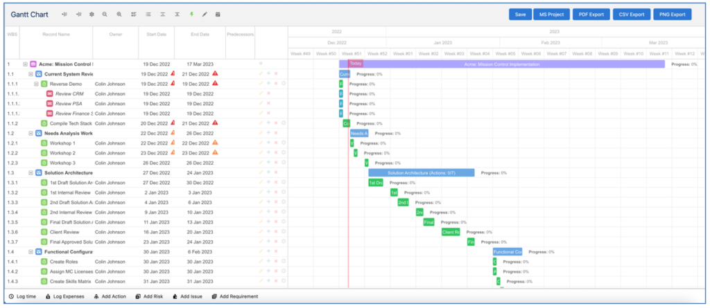 Mission Control Salesforce Project Management Tools 7. Gantt Chart No Phases