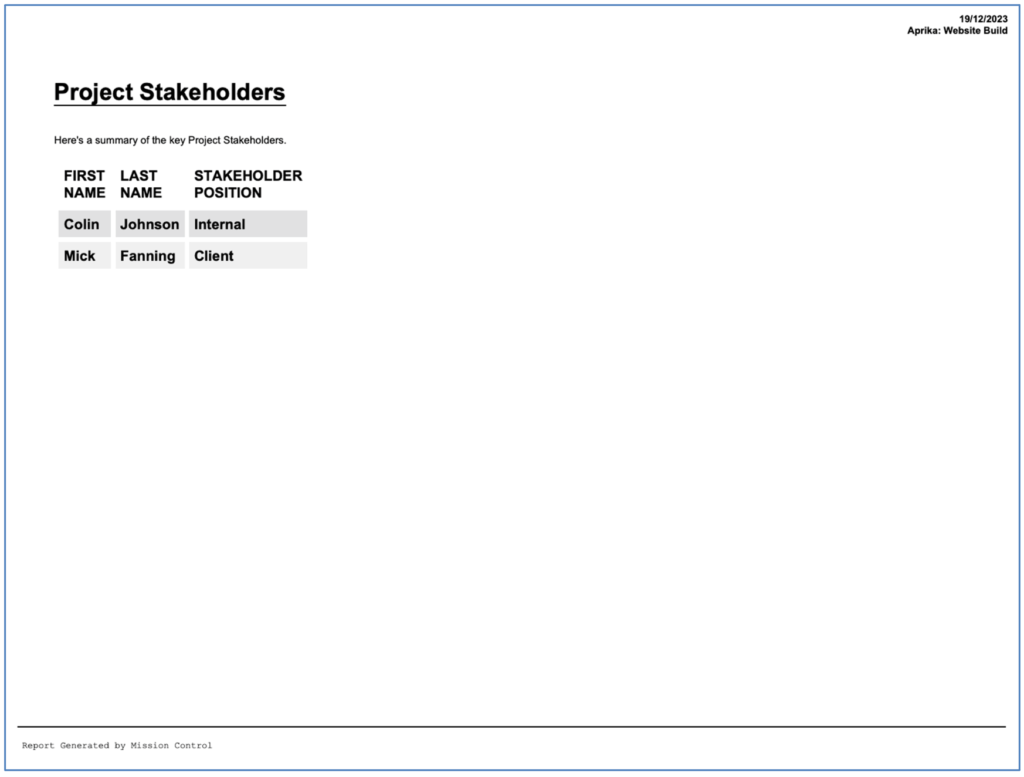 Mission Control Salesforce Project Management 16. Project Status Report Stakeholders Appendix