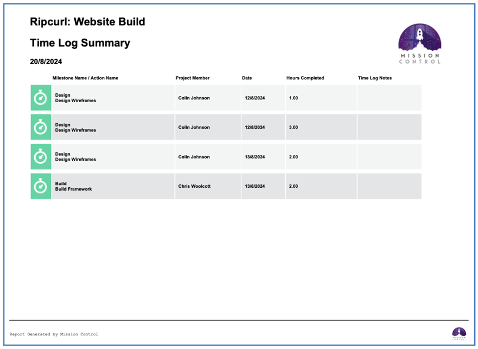 3. Project Time Logs PDF