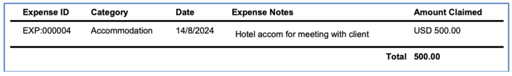 83. Billing Event Expense Appendix Default