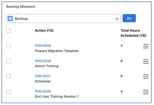 14. Sprint Board Backlog Milestone Mission Control Salesforce Project Management