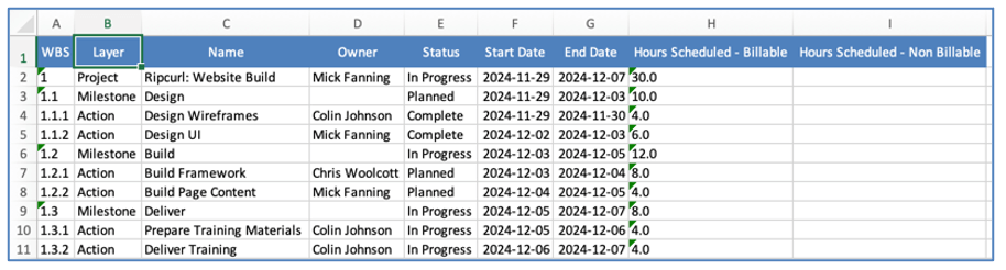 25. Gantt Chart Excel Export File Mission Control Salesforce Project Management