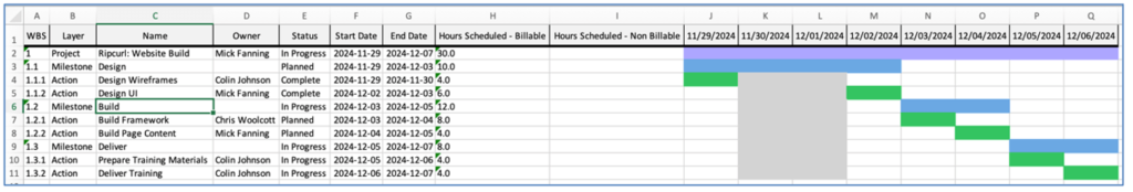 26. Gantt Chart Excel Export File with Timeline Mission Control Salesforce Project Management