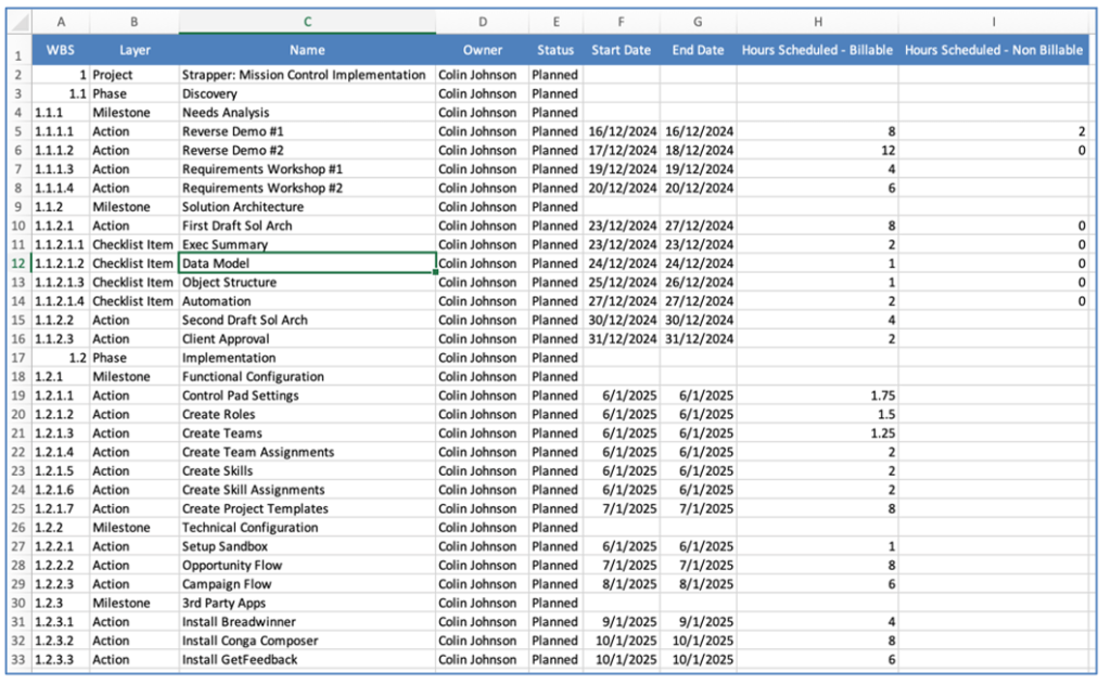 28. Gantt Chart Excel Import Template Mission Control Salesforce Project Management