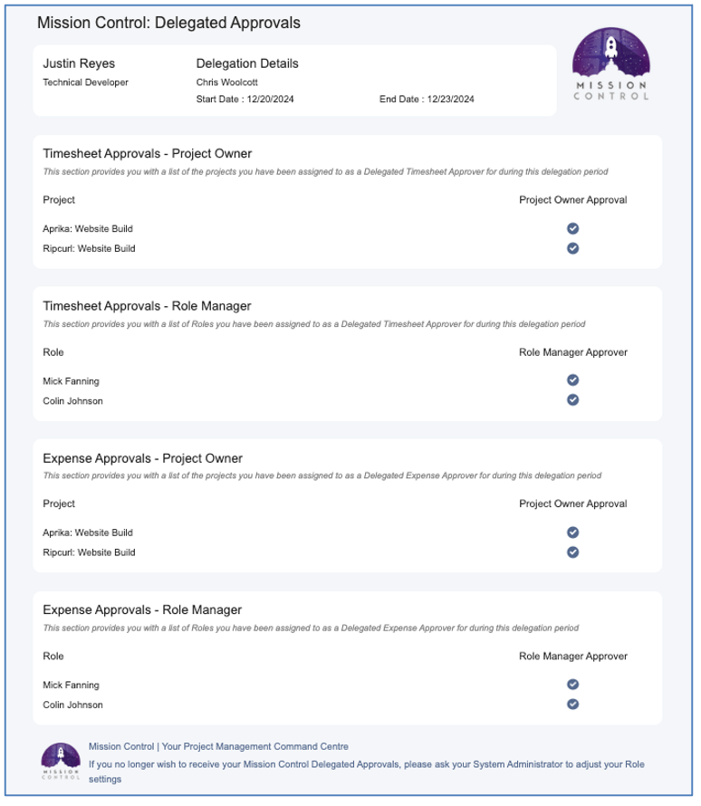 35. Delegated Approval Email Notification Mission Control Salesforce Project Management