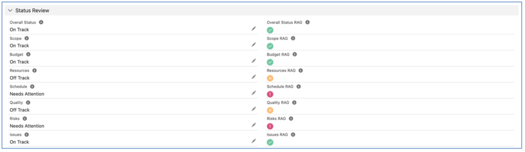 39. Project Health Check RAG Info Mission Control Salesforce Project Management