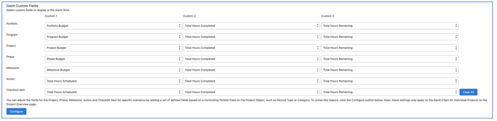 51. Gantt Chart Custom Field Settings Mission Control Salesforce Project Management