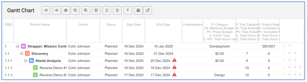 58. Gantt Chart Project Custom Fields Example 2 Mission Control Salesforce Project Management