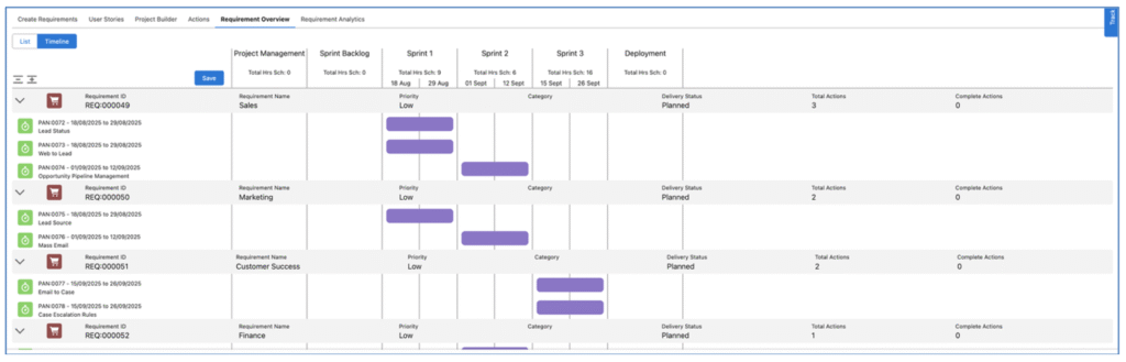 1. Epic Board Overview Mission Control Salesforce Project Management