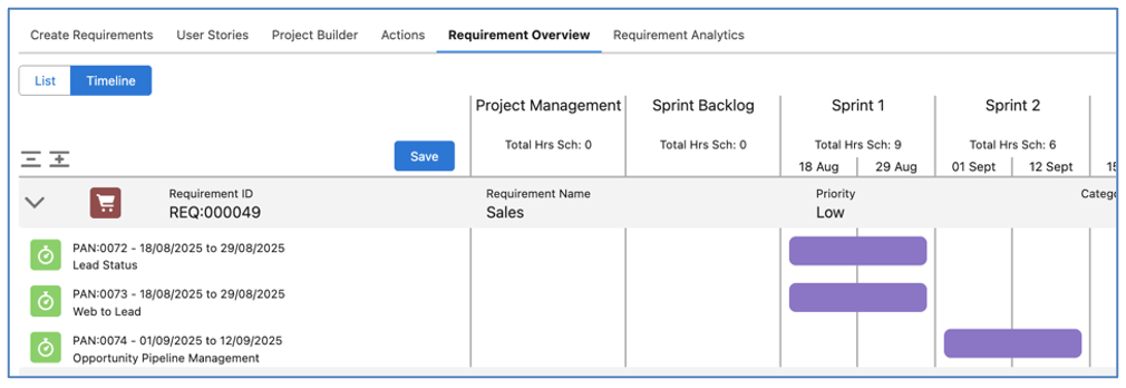17. Epic Board Timeline Requirement Zoom Mission Control Salesforce Project Management