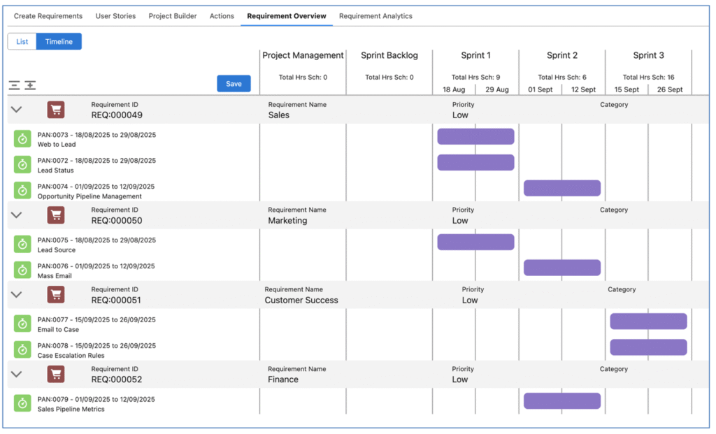 21. Epic Board Timeline Reparent Action to Requirement Mission Control Salesforce Project Management