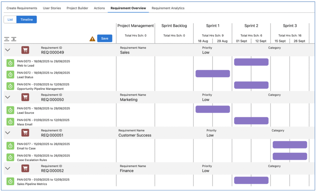 22. Epic Board Timeline Reschedule Action to Sprint Mission Control Salesforce Project Management