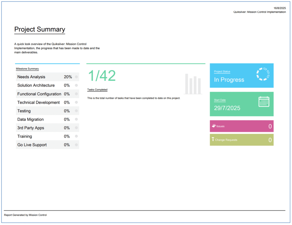 52. Project Status Report Summary Page 2 Mission Control Salesforce Project Management
