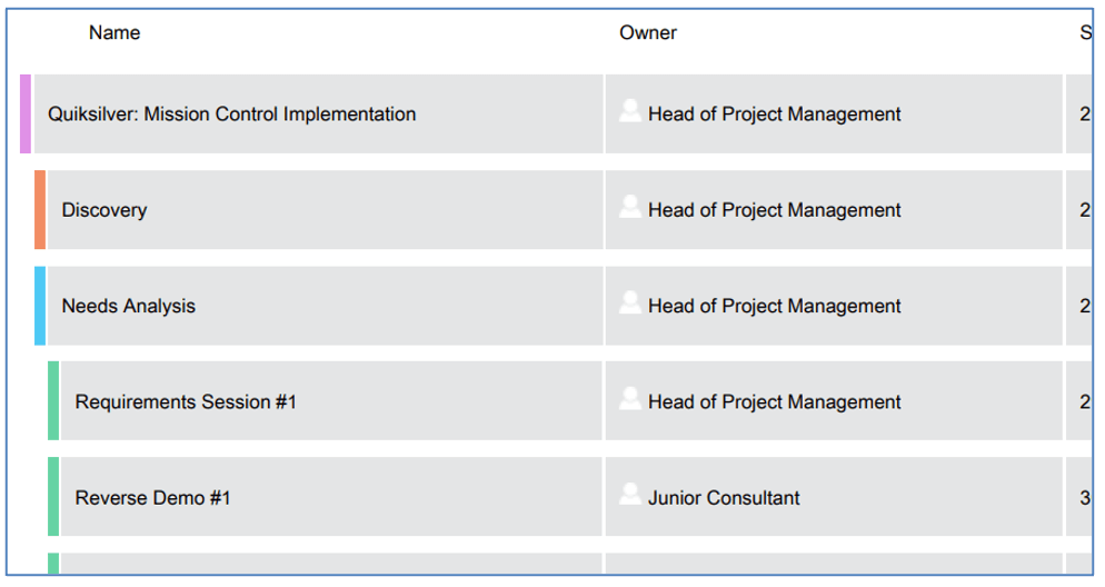 55. Project Detail Job Title Owner Mission Control Salesforce Project Management