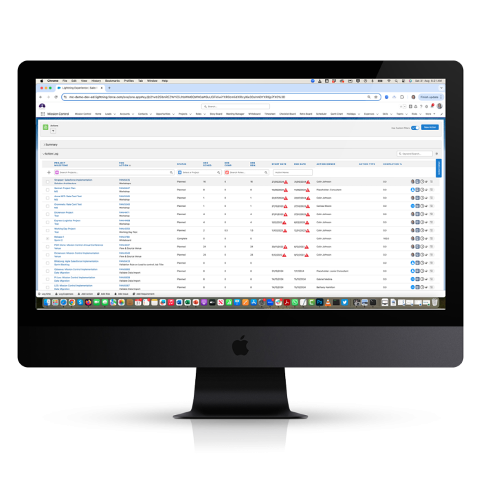 Mission Control Project Management Salesforce The Action Pad is a centralized hub within Mission Control that provides users with a comprehensive overview of all their Actions across multiple Projects. Accessible as a stand-alone page or as a sub-tab within the Project Overview, the Action Pad is designed to streamline the management of tasks and activities by offering two main sections: Summary and Action Log. The Summary section provides high-level insights through various charts, while the Action Log offers a detailed and interactive workspace for managing individual Actions.